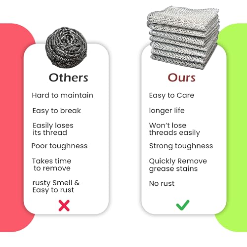 Buy 10 Get 10 Free Multifunctional Non Scratch Wire Dishcloth